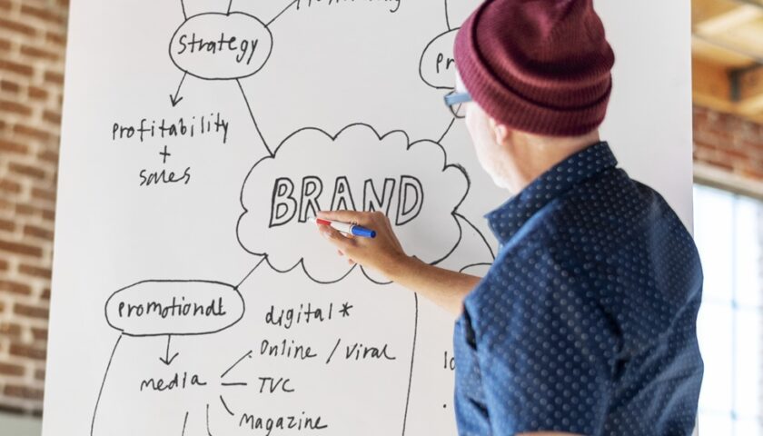 Un homme qui dessine avec la facilitation graphique